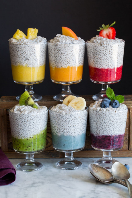 Chia Seed Pudding