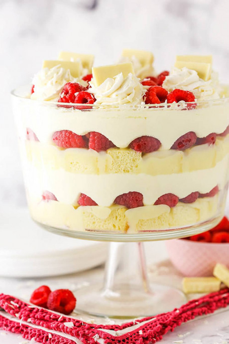 White Chocolate Raspberry Trifle