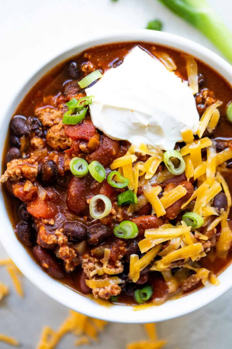 Award Winning Turkey Chili