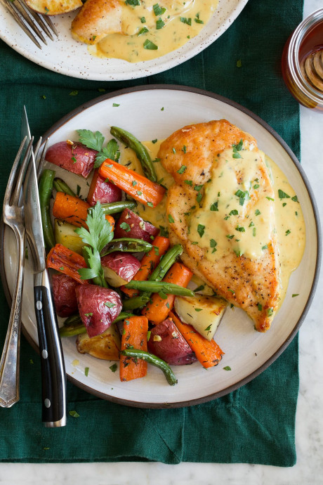 Creamy Honey Mustard Chicken