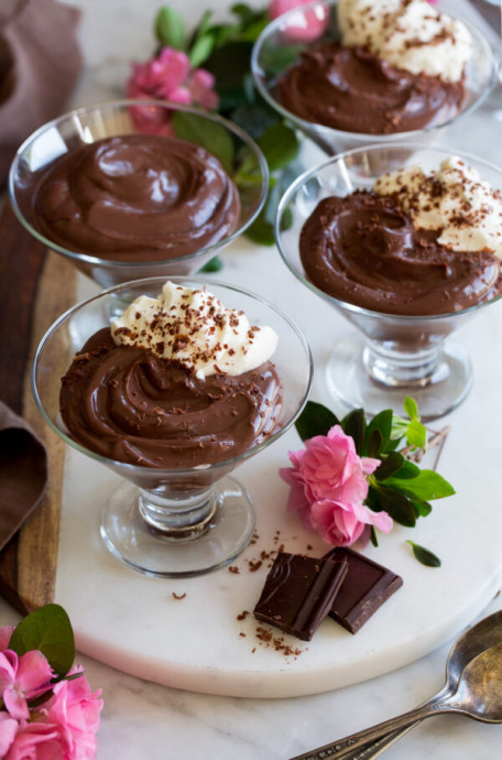 Chocolate Pudding